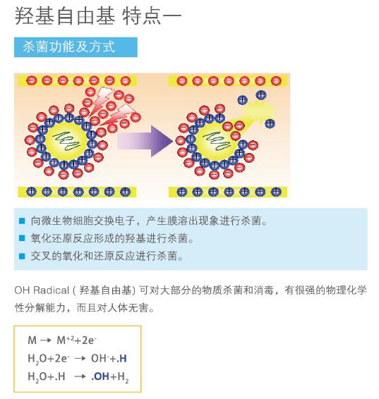 高级氧化系统（H.C.R.AOP）_3.jpg