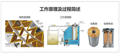 静电滤油机_6.jpg